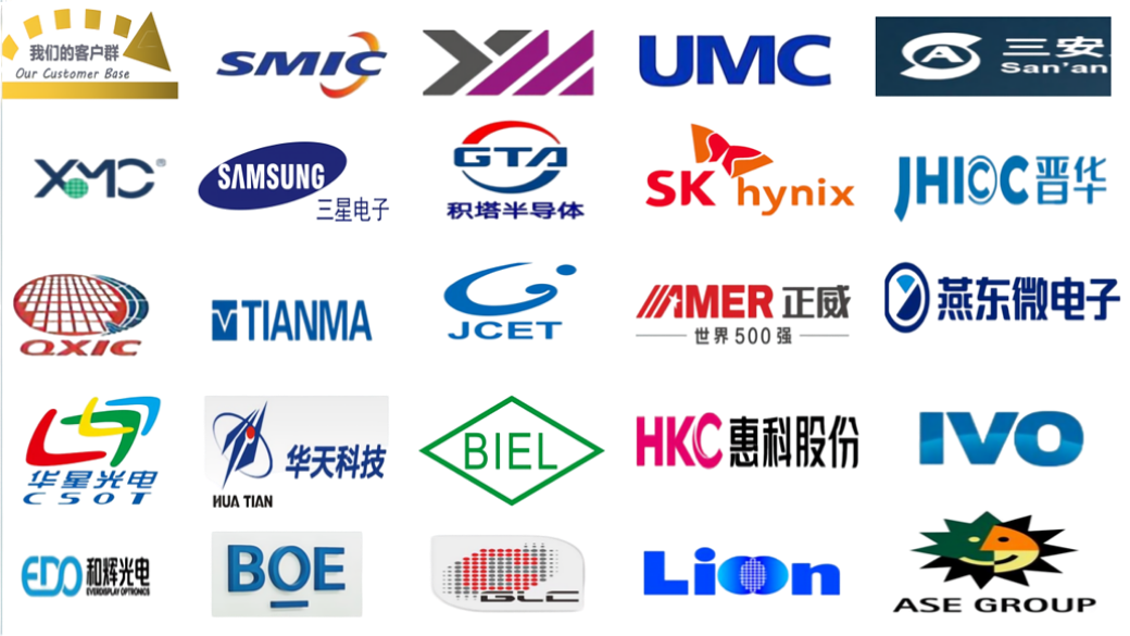 our client